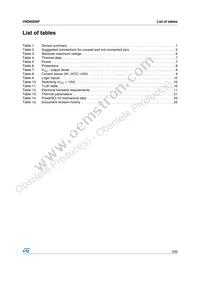VND600SP13TR Datasheet Page 3
