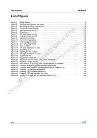 VND600SP13TR Datasheet Page 4