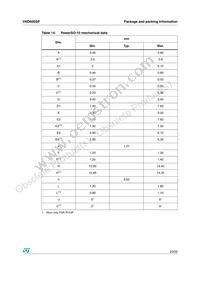 VND600SP13TR Datasheet Page 23