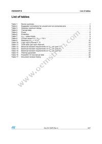 VND600SPTR-E Datasheet Page 3