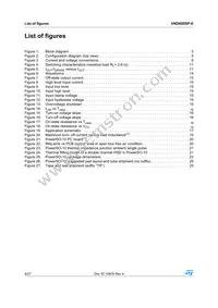 VND600SPTR-E Datasheet Page 4
