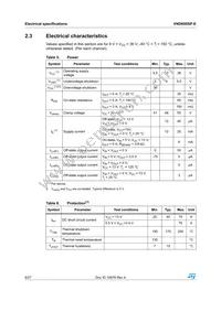 VND600SPTR-E Datasheet Page 8