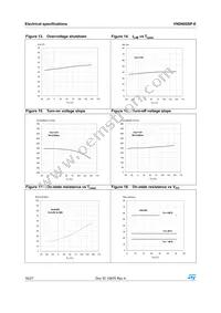 VND600SPTR-E Datasheet Page 16
