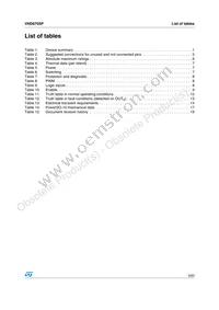 VND670SP13TR Datasheet Page 3
