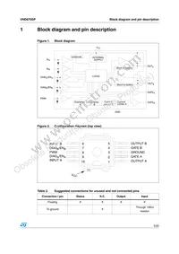 VND670SP13TR Datasheet Page 5