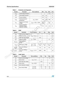 VND670SP13TR Datasheet Page 8