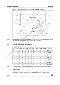 VND670SP13TR Datasheet Page 12