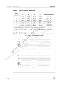 VND670SP13TR Datasheet Page 14