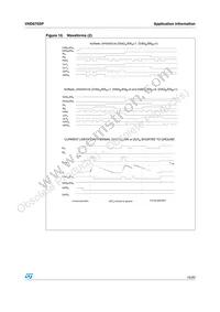 VND670SP13TR Datasheet Page 15