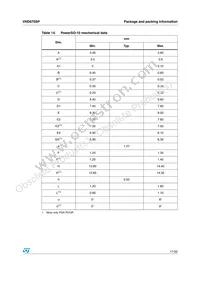 VND670SP13TR Datasheet Page 17