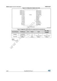 VND7012AYTR Datasheet Page 6