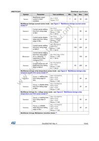 VND7012AYTR Datasheet Page 15