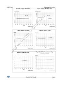 VND7012AYTR Datasheet Page 23