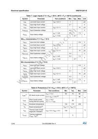 VND7012AYTR-E Datasheet Page 12