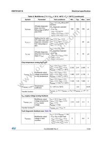 VND7012AYTR-E Datasheet Page 15