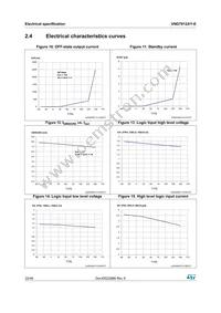 VND7012AYTR-E Datasheet Page 22