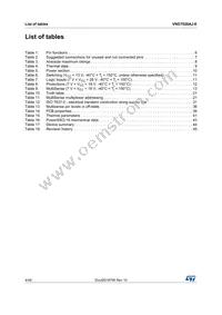 VND7020AJ-E Datasheet Page 4