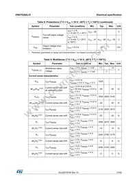 VND7020AJ-E Datasheet Page 13