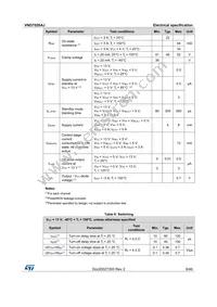 VND7020AJTR Datasheet Page 9
