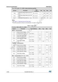 VND7020AJTR Datasheet Page 10
