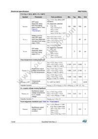 VND7020AJTR Datasheet Page 14
