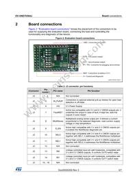 VND7030AJ-E Datasheet Page 3