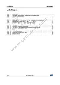 VND7040AJ-E Datasheet Page 4