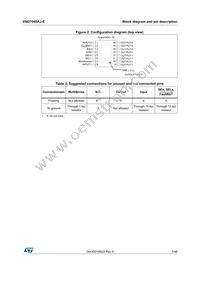 VND7040AJ-E Datasheet Page 7