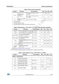VND7040AJ-E Datasheet Page 11