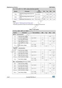 VND7040AJTR Datasheet Page 10