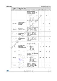VND7040AJTR Datasheet Page 13