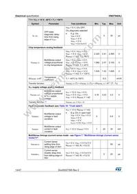 VND7040AJTR Datasheet Page 14