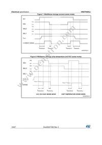 VND7040AJTR Datasheet Page 18