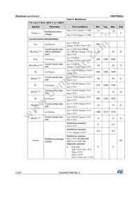 VND7050AJ-E Datasheet Page 12