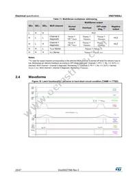 VND7050AJ-E Datasheet Page 20