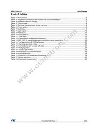 VND7050AJ12TR-E Datasheet Page 3