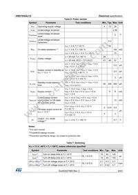 VND7050AJ12TR-E Datasheet Page 9
