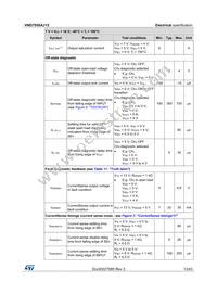 VND7050AJ12TR-E Datasheet Page 13