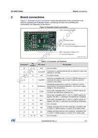VND7140AJ-E Datasheet Page 3