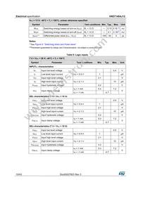 VND7140AJ12TR-E Datasheet Page 10
