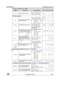 VND7140AJ12TR-E Datasheet Page 13