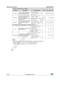 VND7140AJ12TR-E Datasheet Page 14