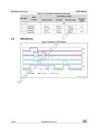 VND7140AJ12TR-E Datasheet Page 18