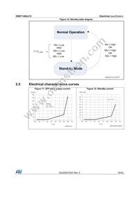 VND7140AJ12TR-E Datasheet Page 19