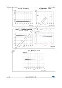 VND7140AJ12TR-E Datasheet Page 22