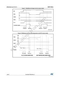 VND7140AJTR Datasheet Page 18