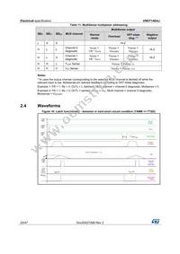 VND7140AJTR Datasheet Page 20