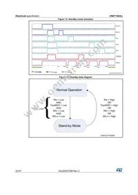 VND7140AJTR Datasheet Page 22