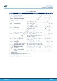VND7E025AJTR Datasheet Page 7