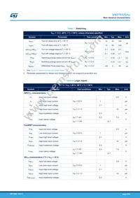 VND7E025AJTR Datasheet Page 8